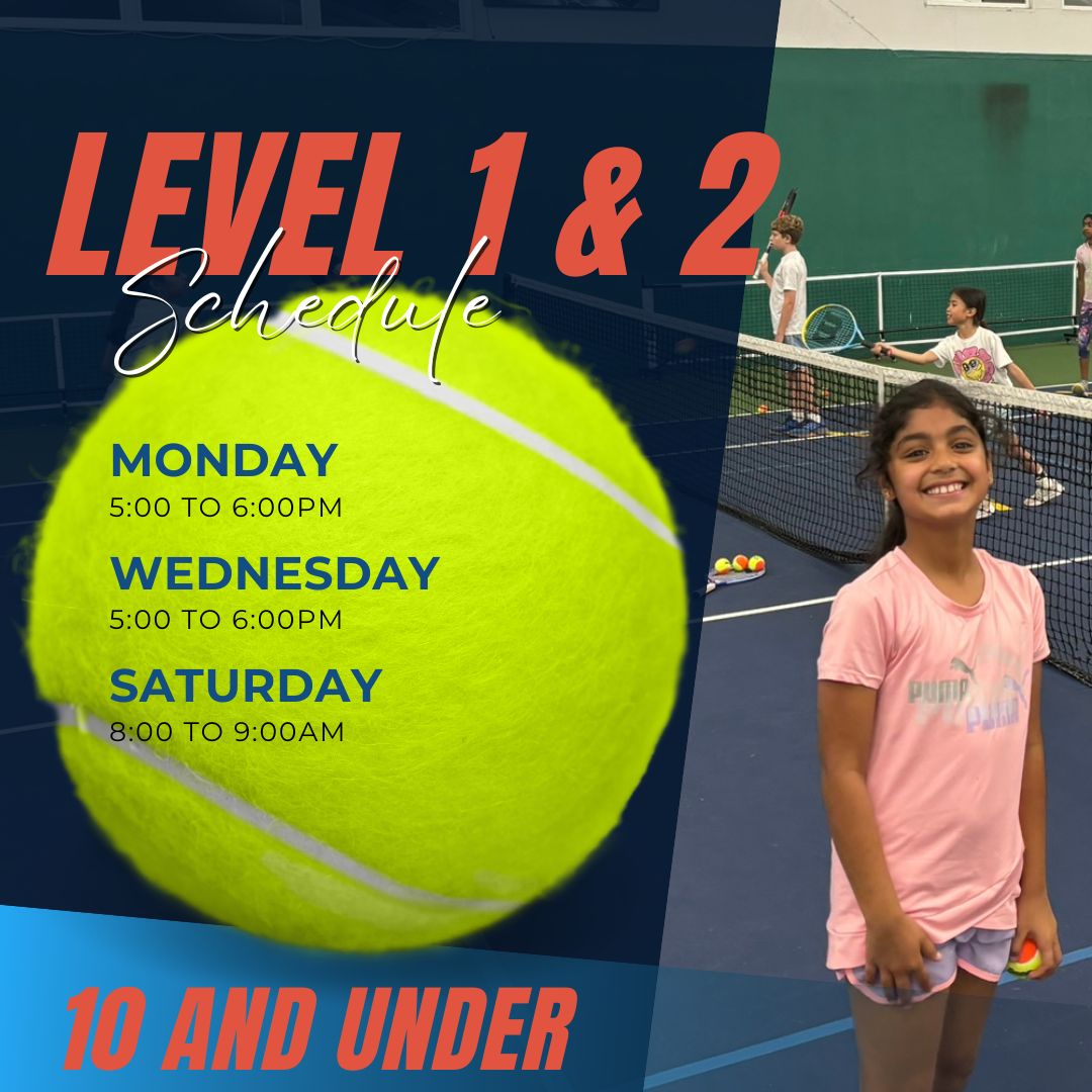 Level 1 and 2