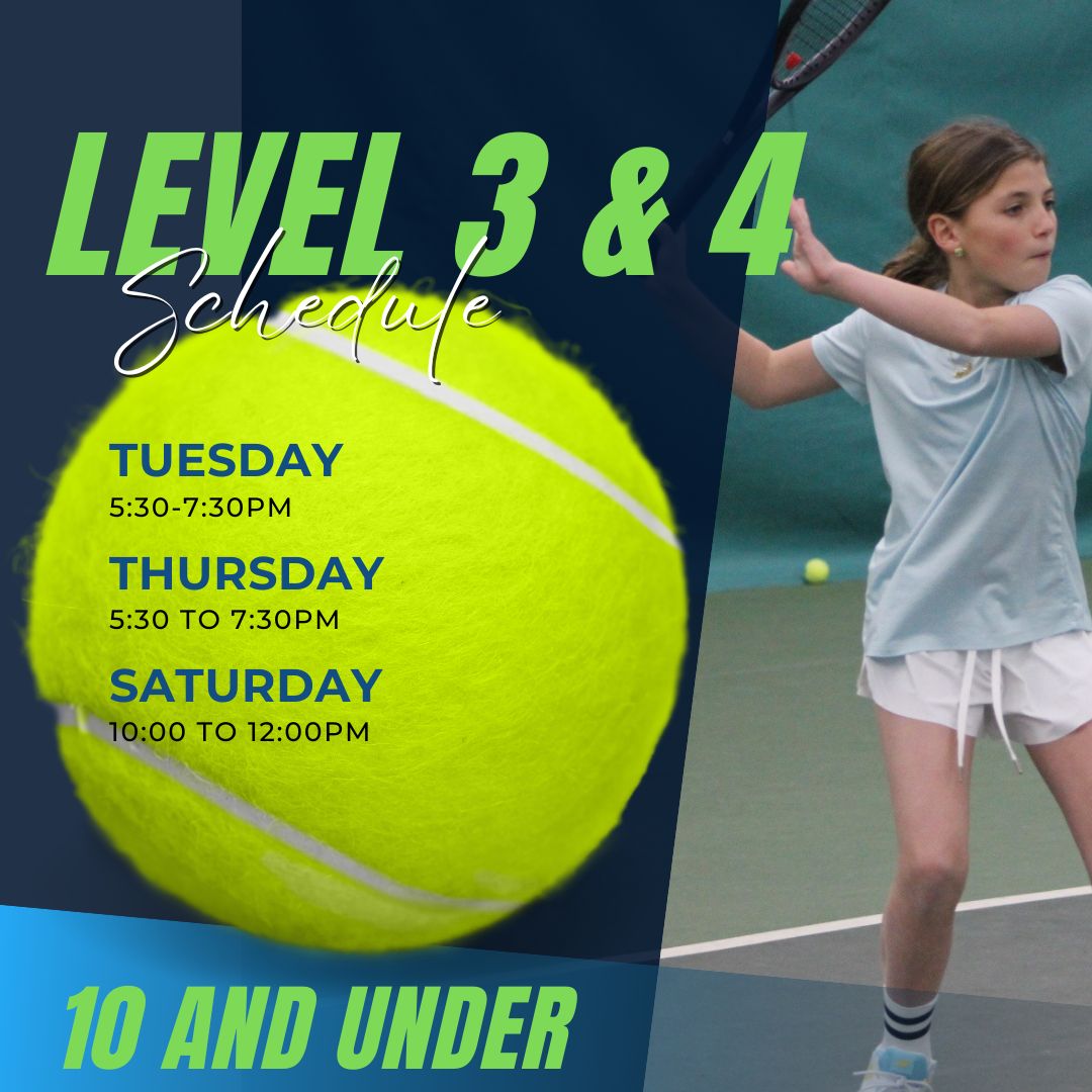 Copy of Level 3 and 4